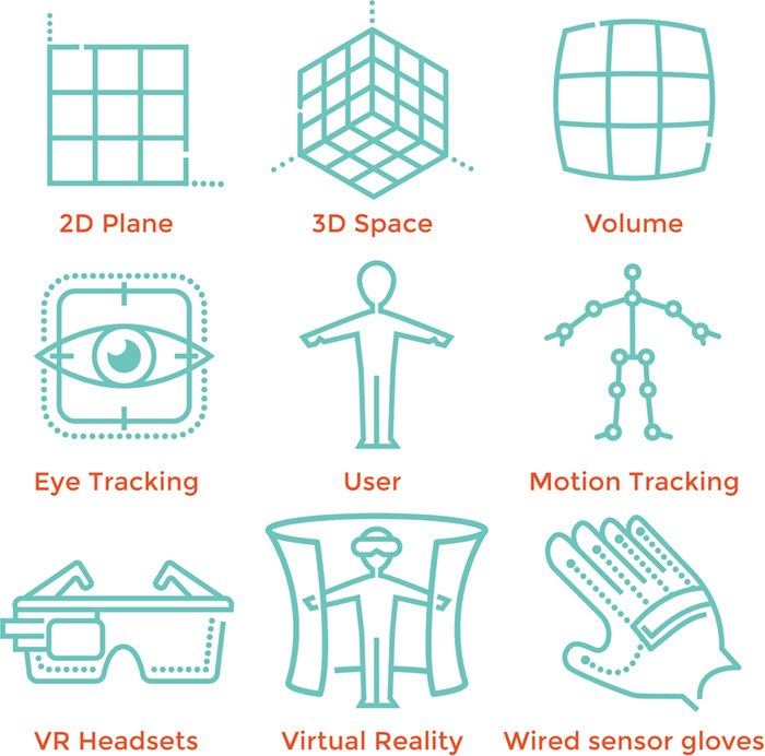 Virtual Reality Icons
