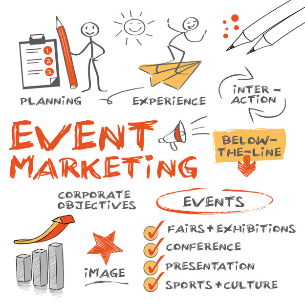 event marketing 6