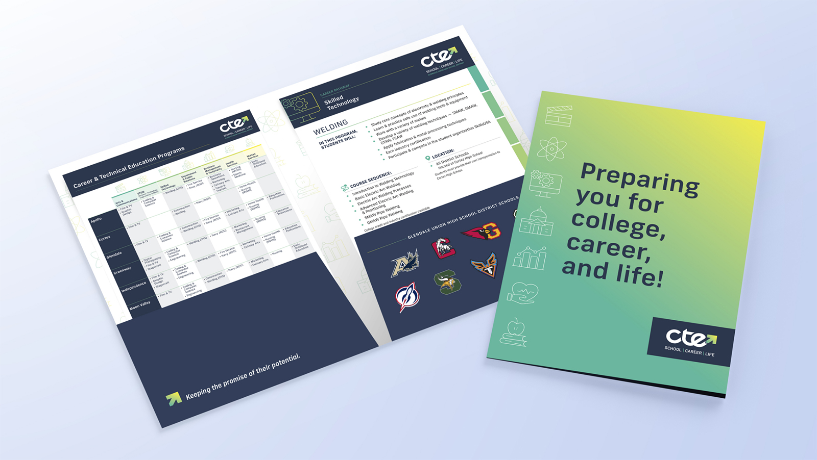 Preparing for college